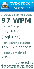 Scorecard for user liaglutide