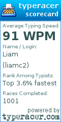 Scorecard for user liamc2