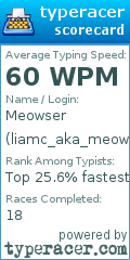 Scorecard for user liamc_aka_meowser