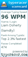 Scorecard for user liamdty