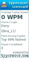 Scorecard for user libra_11