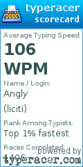 Scorecard for user liciti
