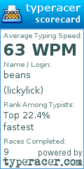 Scorecard for user lickylick