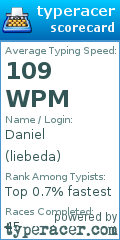 Scorecard for user liebeda