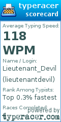 Scorecard for user lieutenantdevil