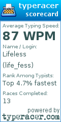 Scorecard for user life_fess