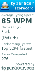 Scorecard for user lifeflurb