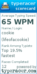 Scorecard for user lifeofacookie