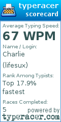Scorecard for user lifesux