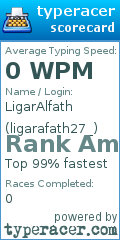 Scorecard for user ligarafath27_