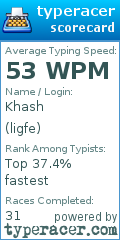 Scorecard for user ligfe