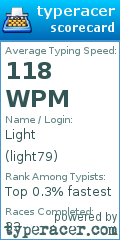 Scorecard for user light79