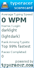 Scorecard for user lightdark