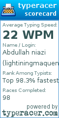 Scorecard for user lightiningmaquen