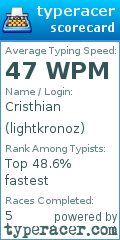 Scorecard for user lightkronoz