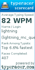 Scorecard for user lightning_mc_queen_