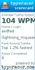Scorecard for user lightning_mqueen