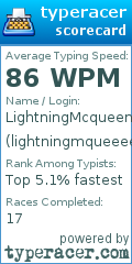 Scorecard for user lightningmqueeeeeen