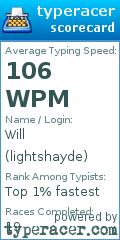 Scorecard for user lightshayde