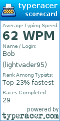 Scorecard for user lightvader95
