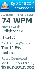 Scorecard for user liku45