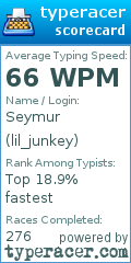 Scorecard for user lil_junkey