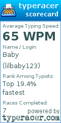 Scorecard for user lilbaby123