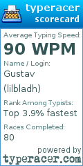 Scorecard for user lilbladh