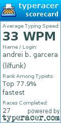 Scorecard for user lilfunk