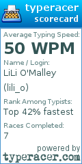 Scorecard for user lili_o