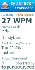 Scorecard for user lilindyboo