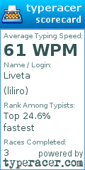 Scorecard for user liliro