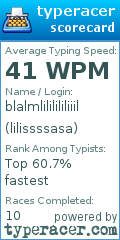 Scorecard for user lilissssasa