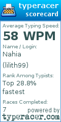 Scorecard for user lilith99