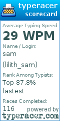 Scorecard for user lilith_sam