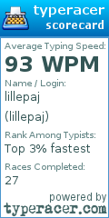 Scorecard for user lillepaj