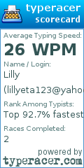 Scorecard for user lillyeta123@yahoo.com