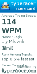 Scorecard for user lilmil