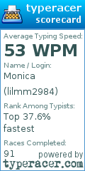 Scorecard for user lilmm2984
