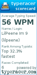 Scorecard for user lilpeene