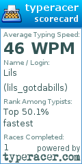 Scorecard for user lils_gotdabills