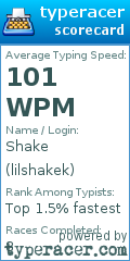 Scorecard for user lilshakek