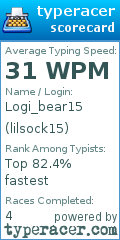 Scorecard for user lilsock15