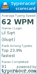 Scorecard for user lilsqrt