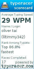 Scorecard for user liltimmy342