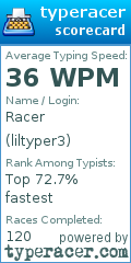 Scorecard for user liltyper3