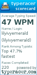 Scorecard for user lilyivyemerald