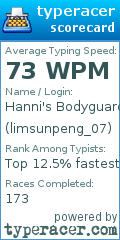 Scorecard for user limsunpeng_07