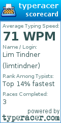 Scorecard for user limtindner