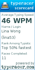 Scorecard for user lina53